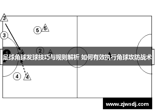 足球角球发球技巧与规则解析 如何有效执行角球攻防战术