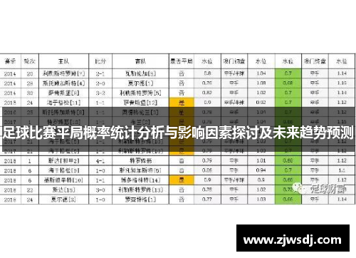 足球比赛平局概率统计分析与影响因素探讨及未来趋势预测